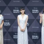 Perfume、結成25周年記念し過去最大規模の展覧会開催を発表！新アルバム＆ライブツアーも決定